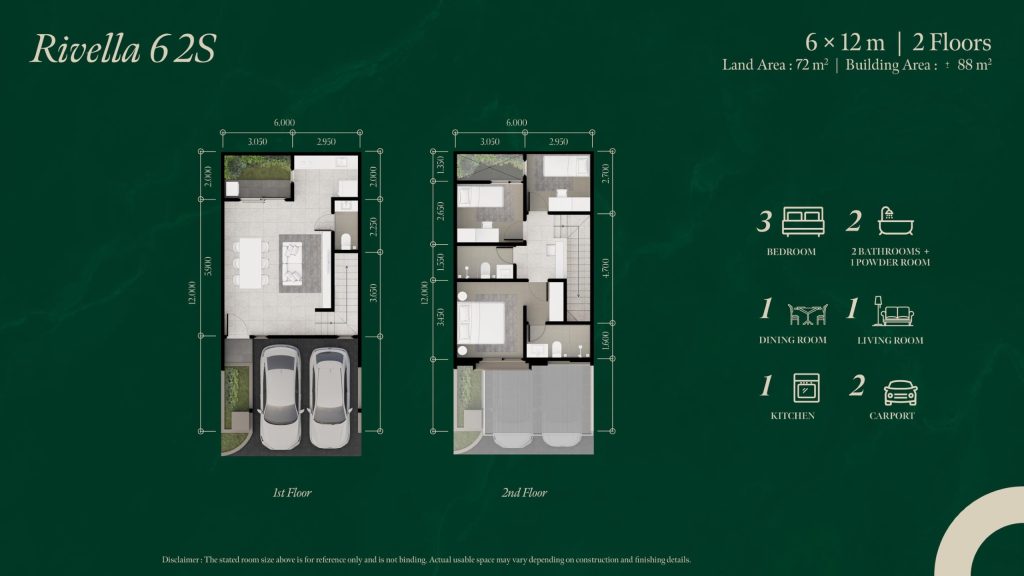cluster-rivella-altea-blvd-cibubur