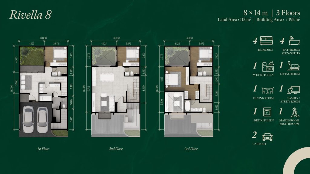 cluster-rivella-altea-blvd-cibubur