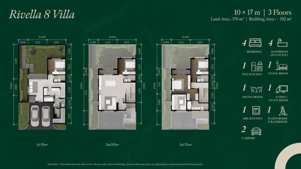 Cluster Rivella Altea Blvd Cibubur
